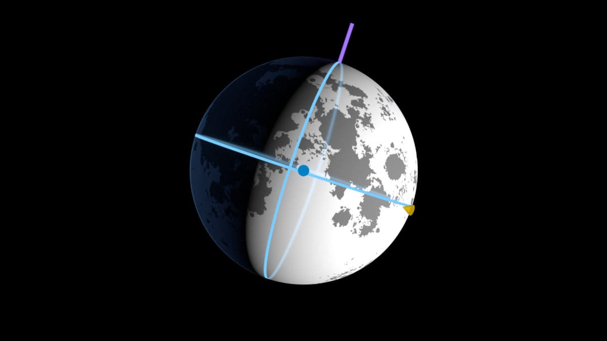 NASA visualization of the Moon, with a sunlit region and a dark region.